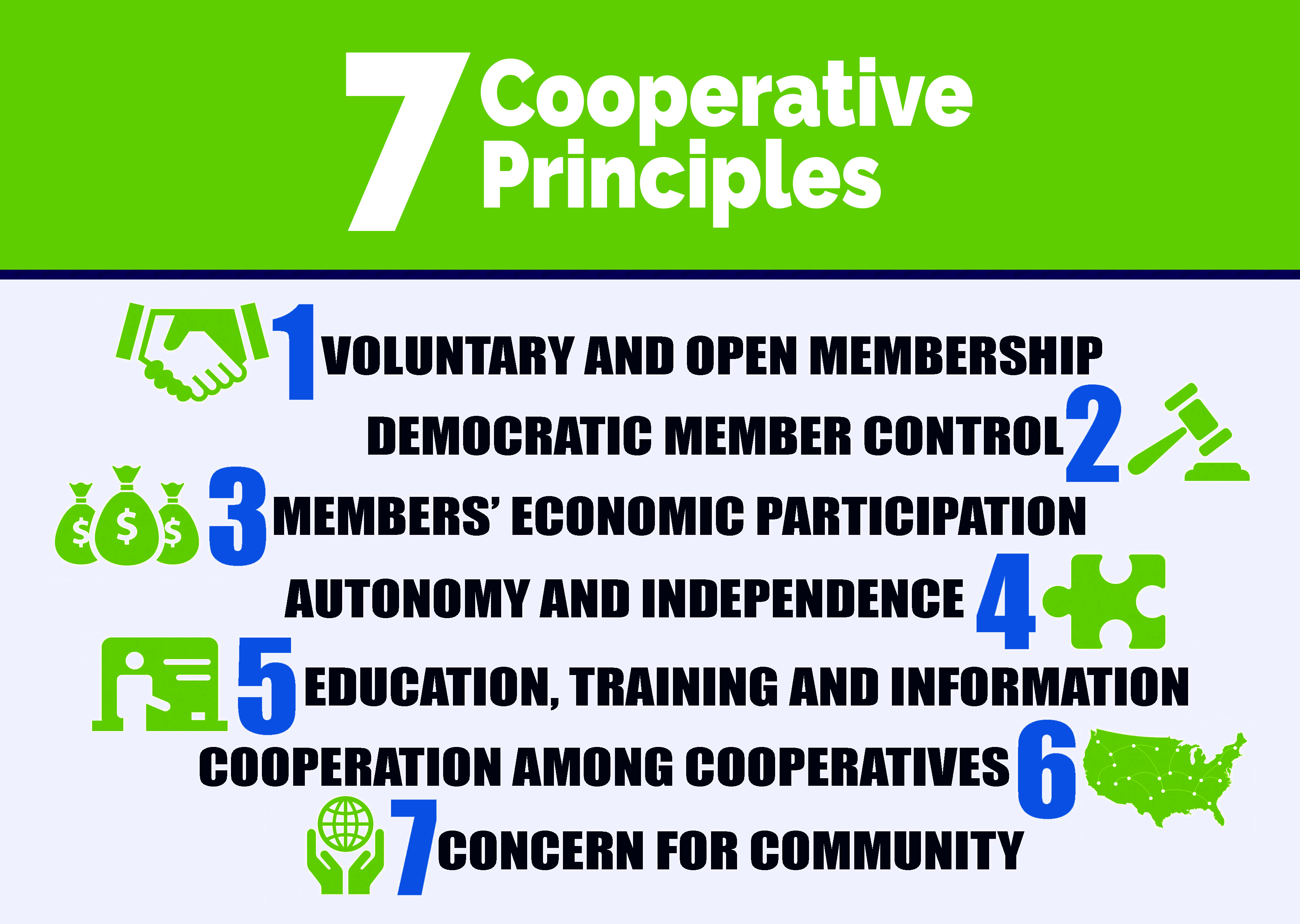 cooperative society meaning
